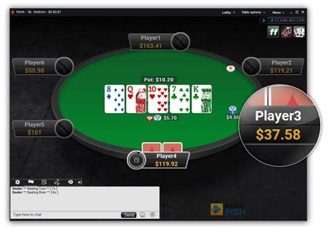 best us online poker rooms